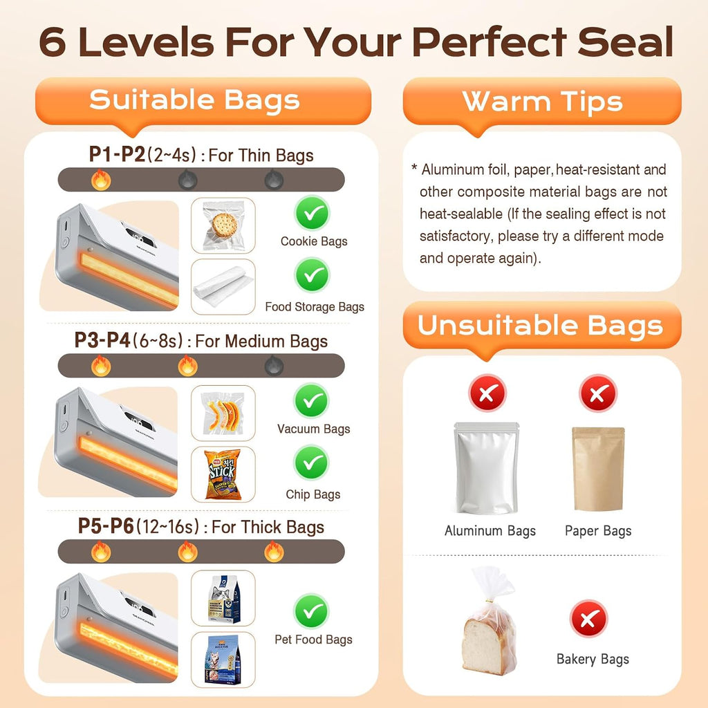 Rechargeable Mini Bag Sealer, 6 Heat Levels with Magnet & Cutter