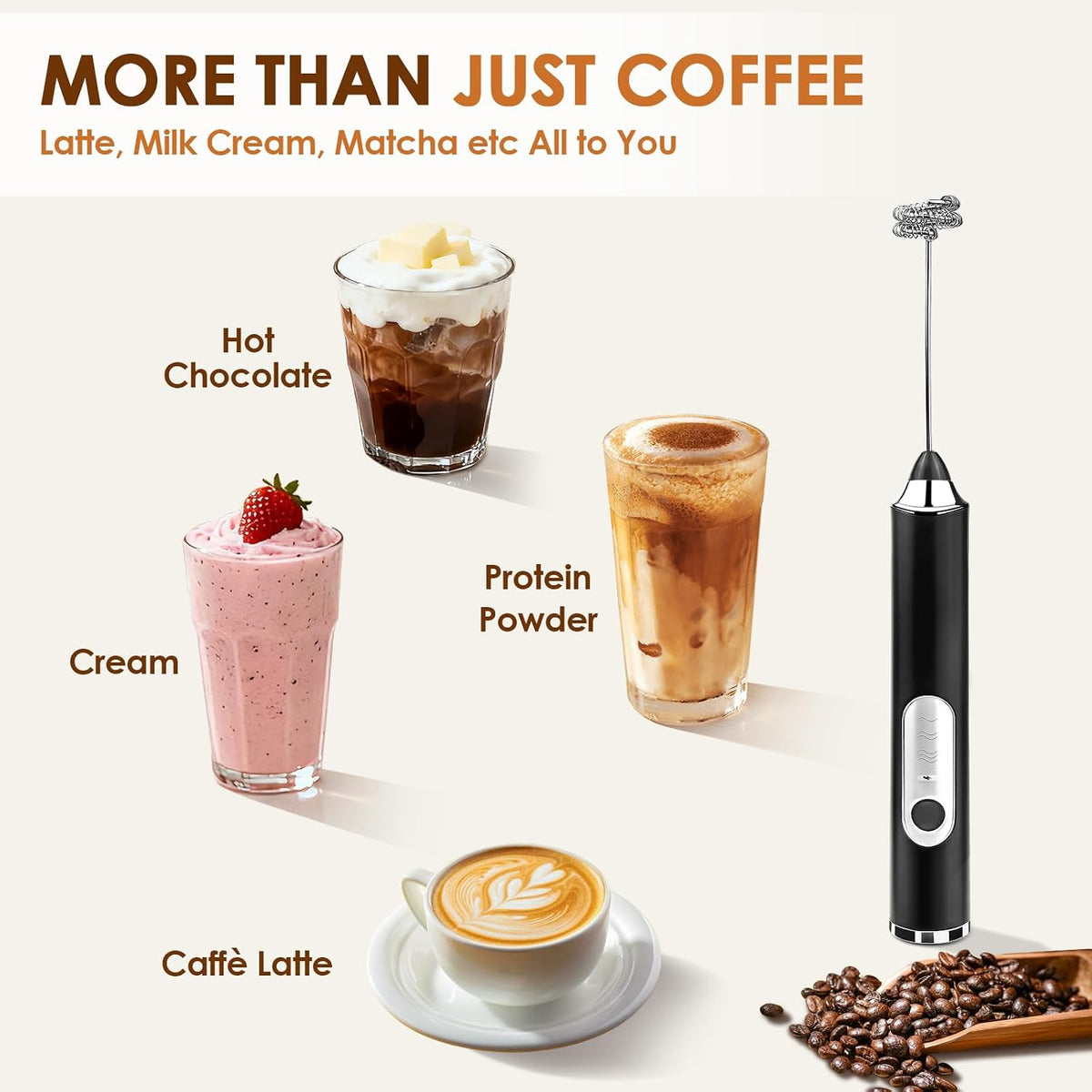 Handheld Milk Frother, Rechargeable Milk Frother, Coffee Mixer Wand, Black