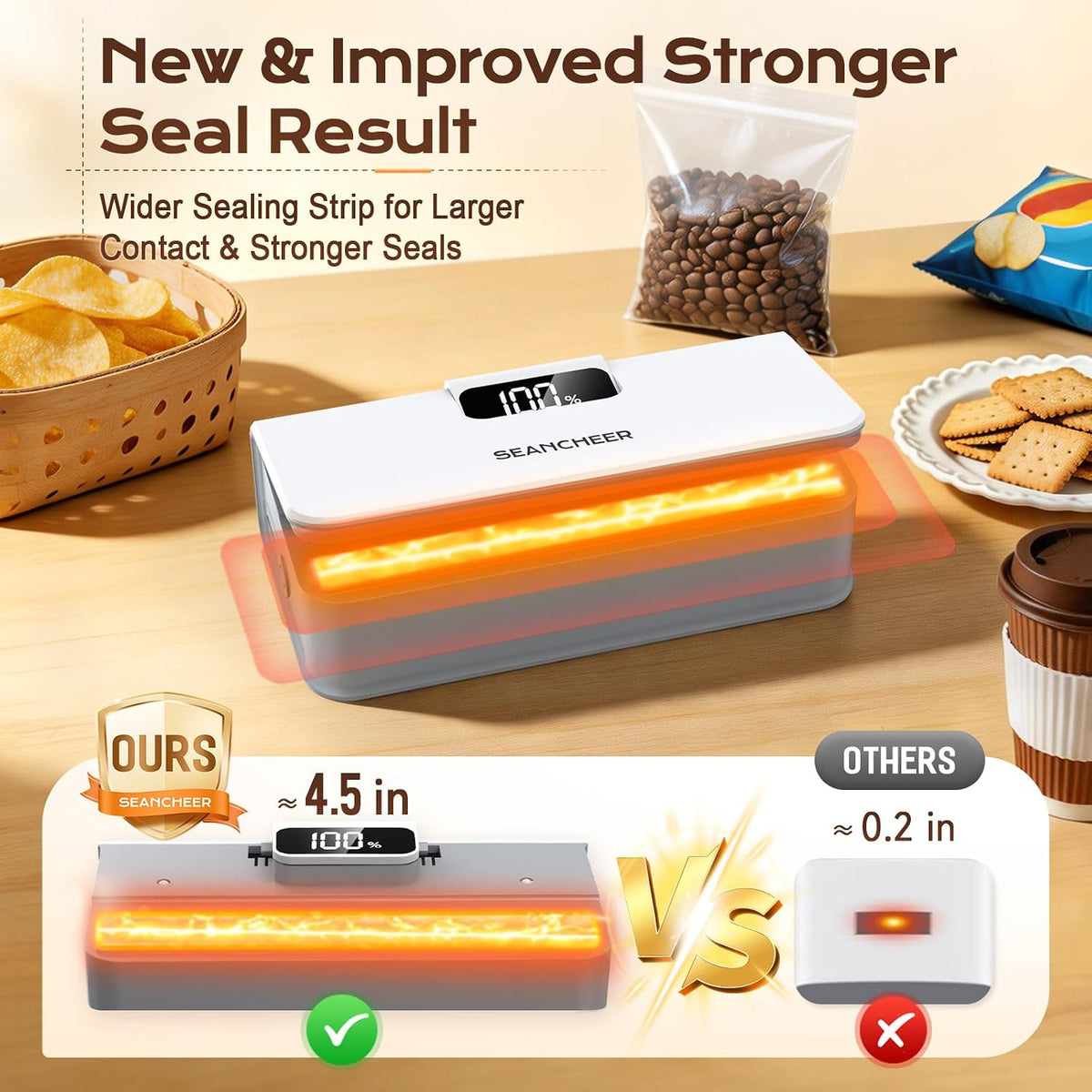 Rechargeable Mini Bag Sealer, 6 Heat Levels with Magnet & Cutter